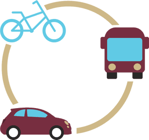 Transportation Options - Fsu Transportation And Parking Services, HD Png Download PNG image with transparent background