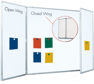 Tri Fold Whiteboard Open Closed Wings PNG