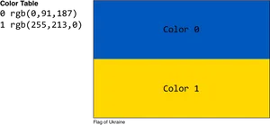 Ukraine Flag Color Analysis PNG Image