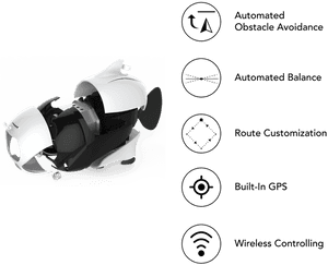 Underwater Robot Features Illustration PNG image with transparent background
