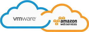 V Mwareand A W S Cloud Partnership Logo PNG Image