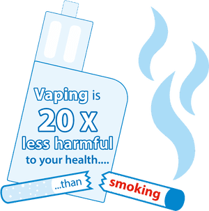 Smoking Is 20 Times More Harmful To Your Health Than - Graphic Design, HD Png Download PNG image with transparent background