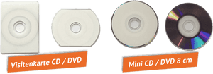 Various C D D V D Formats PNG image with transparent background
