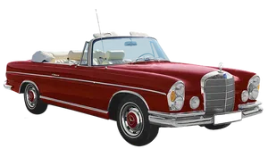 Vintage Mercedes Benz Convertible PNG Image