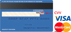 Visa Mastercard Credit Card Backside PNG Image