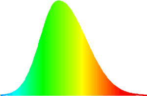Plot, HD Png Download PNG image with transparent background