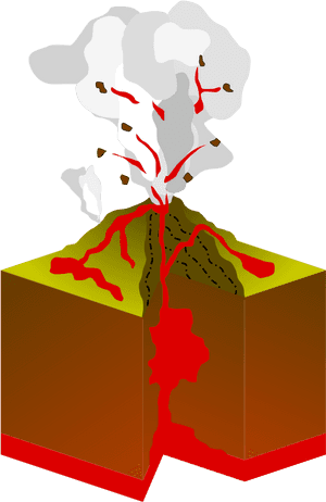 Cross Section Volcano Free Vector, HD Png Download PNG image with transparent background
