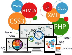 Web Development Concepts Illustration PNG Image