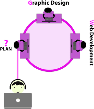 Web Help Desk, HD Png Download PNG with transparent background