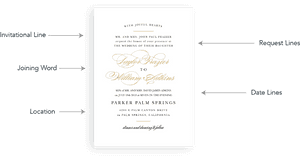 Basic Invite Accommodation Cards - Calligraphy, HD Png Download PNG image with transparent background