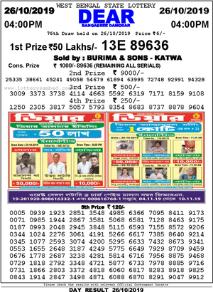 West Bengal State Lottery Results Poster PNG image with transparent background
