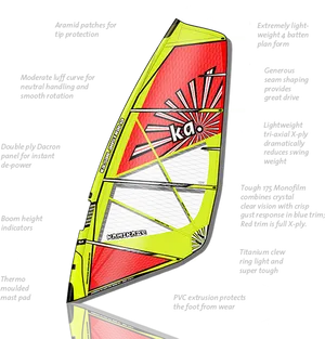 Windsurfing Sail Design Features PNG Image