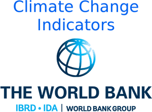 Climate Change Indicators - World Bank, HD Png Download PNG image with transparent background