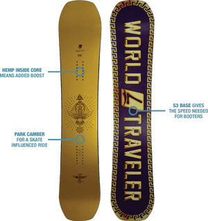 World Traveler Snowboard Design PNG image with transparent background