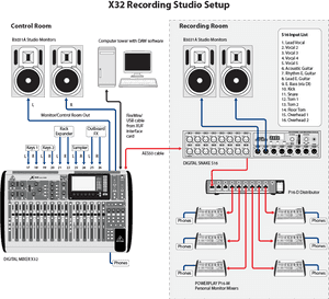 Audio Recording Studio Setup, HD Png Download PNG image with transparent background