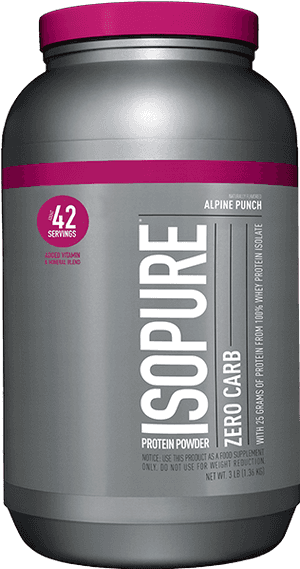Isopure Zero Carb Whey Protein, HD Png Download PNG with transparent background