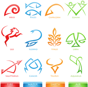 Zodiac Signsand Elements Chart PNG Image