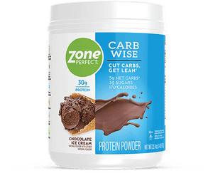 Low-carbohydrate Diet, HD Png Download PNG image with transparent background